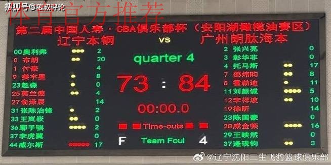 辽宁男篮CBA杯赛连输江苏广州引热议!球迷不满狂刷官媒评论区 辽宁男篮CBA杯赛连输江苏广州引热议!球迷不满狂刷官媒评论区
